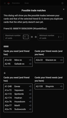1000006815